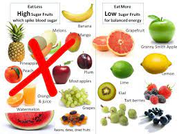 fruit not good for weight loss the