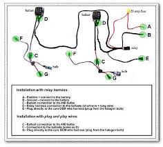 Plug top ignition coil is equipped in which the plug cap and ignition coil are checking the ignition timing note: Yamaha R6 Key Switch Wiring Diagram 92 Honda Civic Wiring Diagram Begeboy Wiring Diagram Source