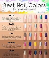 Best Nail Colors For Your Skin Tone