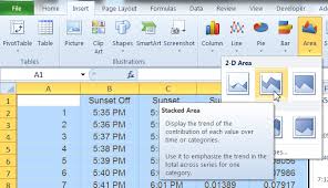 Insert Ribbon Create Stacked Area Chart Excel Dashboard
