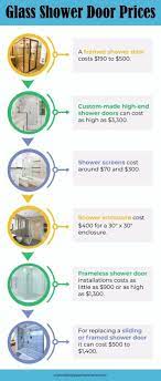 gl shower door installation cost