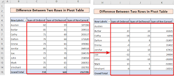 calculate difference between two rows