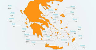 Discover All Greek Islands House Prices