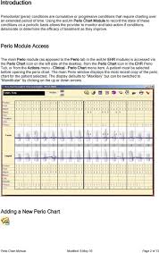 Periodontal Chart Manual Version Pdf Free Download