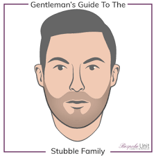 The Perfect Stubble Best Guide For Trimming Styles