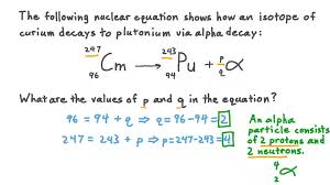 Solving Nuclear Equations