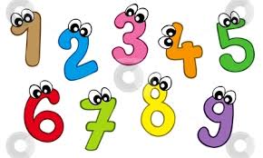 Image result for numbers