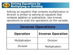 Multiplication Powerpoint Presentation