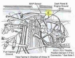 Are you search 2003 jeep cherokee engine wire diagram? Ground Wire Locations Jeep Cherokee Forum