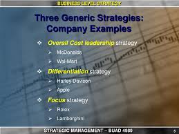 business level strategy powerpoint