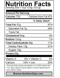 pistachios benefits nutrition value