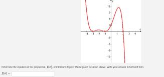 Equation Of The Polynomial F