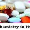 Role of Chemistry in Our Society