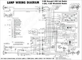 Is a visual representation of the components and cables associated. 2005 Mack Truck Wiring Diagram Generator External Voltage Regulator Wiring Diagram Atv Lanjut Warmi Fr