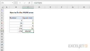 Num Error Excel Formula