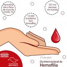 La hemofilia es una enfermedad de origen genético, recesiva y ligada al cromosoma x, en el cual se figura 1. Telessaude Sao Paulo Unifesp 17 De Abril Dia Internacional Da Hemofilia