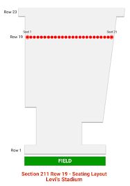 San Francisco 49ers Levis Stadium Seating Chart