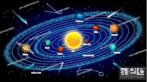 solar system concept vector realistic