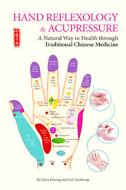 Hand Reflexology Acupressure A Natural Way To Health