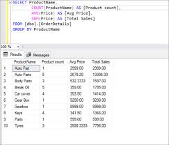 sql average function to calculate