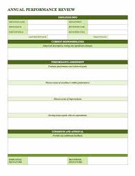 Free Employee Performance Review Templates Smartsheet