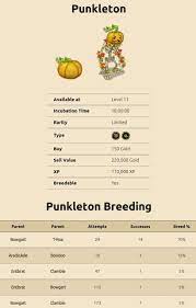 my singing monsters breeding for limited edition Halloween Punkleton. For  more updates on breeding guides f… | Singing monsters, My singing monsters  cheats, Singing