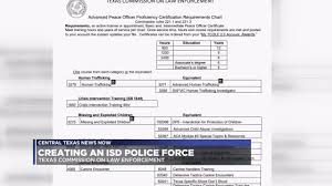 Independent School District Police Enforcement Agencies