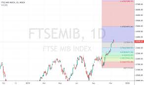 Ftsemib Index Charts And Quotes Tradingview
