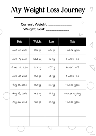 free kilogram weight loss chart