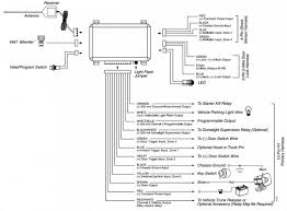 In addition, switches and other components are shown as simply as possible, with regard to function only. 3 Way Switch Wiring 1601 Python Alarm Wiring Diagrams Hd Quality Lush Diagram Zontaclubsavona It