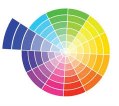 How To Create A Color Palette For Your Home Paint Color