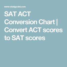 Sat Act Conversion Chart Convert Act Scores To Sat Scores