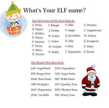 What Is Your Elf Name Elf Names Whats Your Elf Name Elf