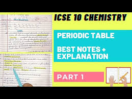 icse 10 periodic table best notes