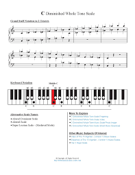 C Diminished Whole Tone Scale Notation Charts Of The C