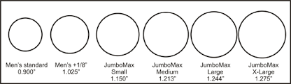 Jumbomax Grips Not All Jumbo Grips Are Created Equal