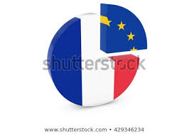 French European Flags Pie Chart 3 D Stock Illustration