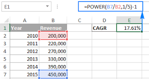 calculate cagr in excel compound