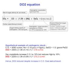 do2 equation in shock oxygen delivery