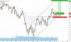 Emr Stock Price And Chart Nyse Emr Tradingview