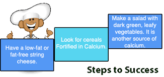 High Calcium Foods Chart Guide For Parents To Find Foods