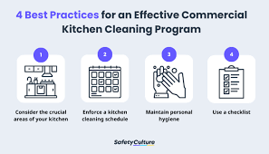 free kitchen cleaning checklist pdf