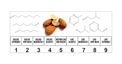 What chemicals are in almonds?