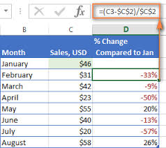 To calculate percent change between values a and b, use the following this is how you calculate percentage in excel. How To Calculate Percentage In Excel Percent Formula Examples