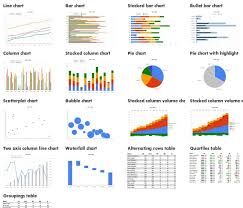 powerpoint excel chart data templates