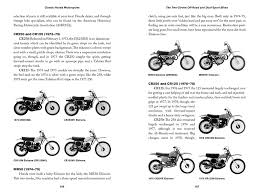 clic honda motorcycles octane press