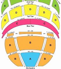 Kennedy Center Opera House Seating Plan Awesome Kennedy
