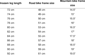 7 definition of bicycle frame size