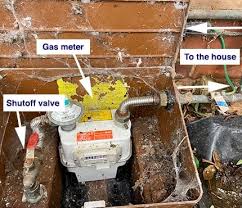 Know About Your Gas Shut Off Valves