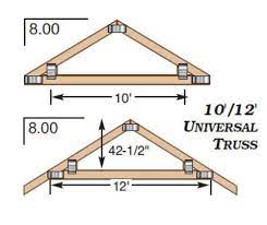 So there are many types of shed trusses you may need to build. 10 12 8 12 Storage Truss At Menards